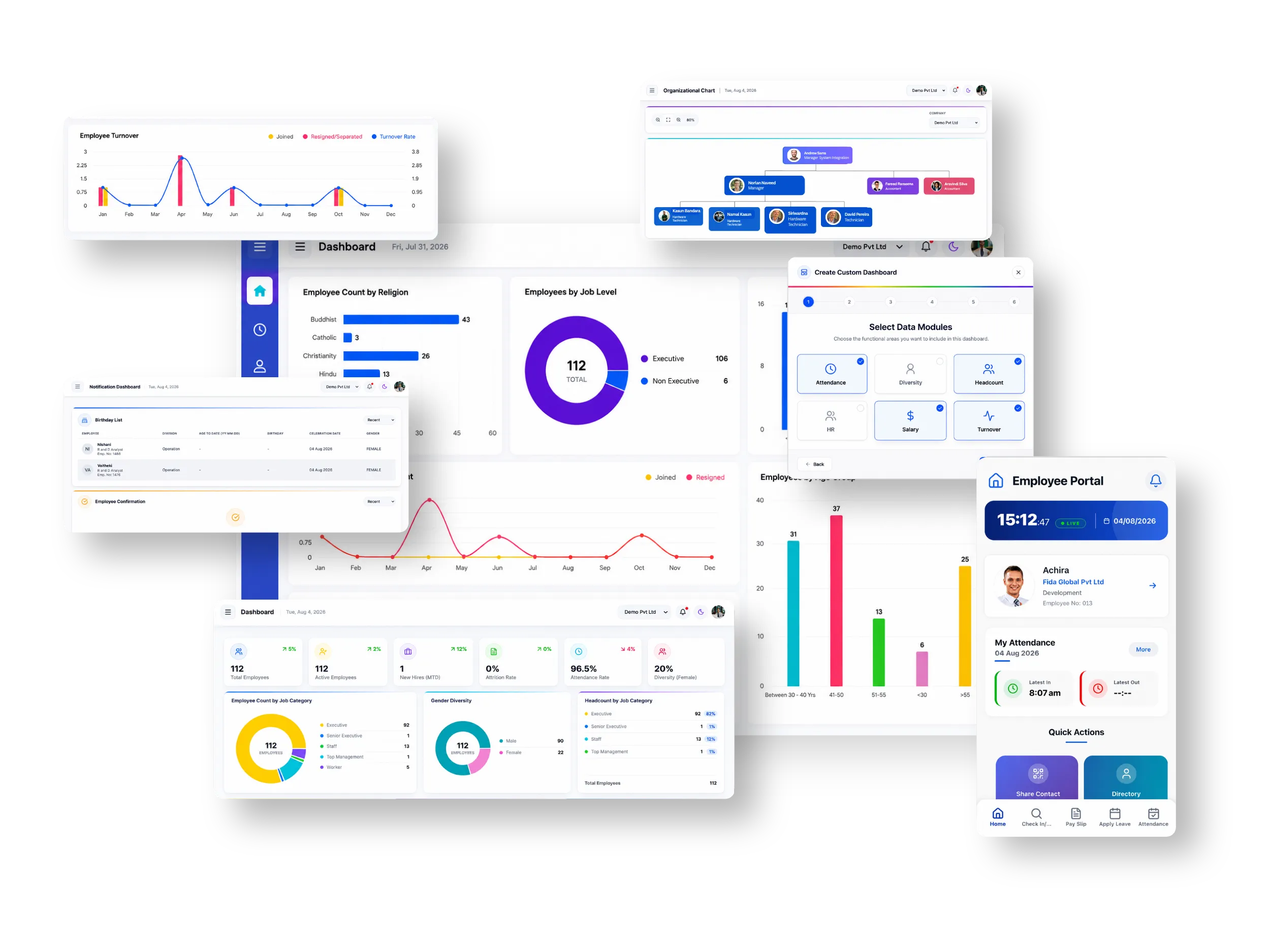 FIDA Global platform dashboards and employee portal