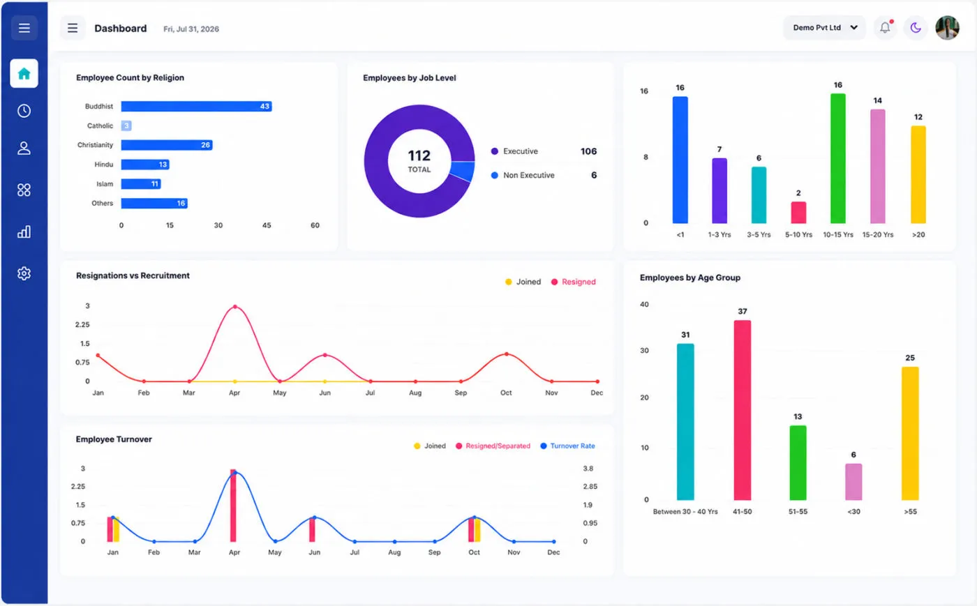 Smart HRIS solution preview