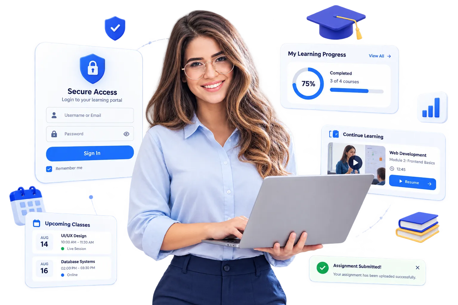 Secure Access & User Management