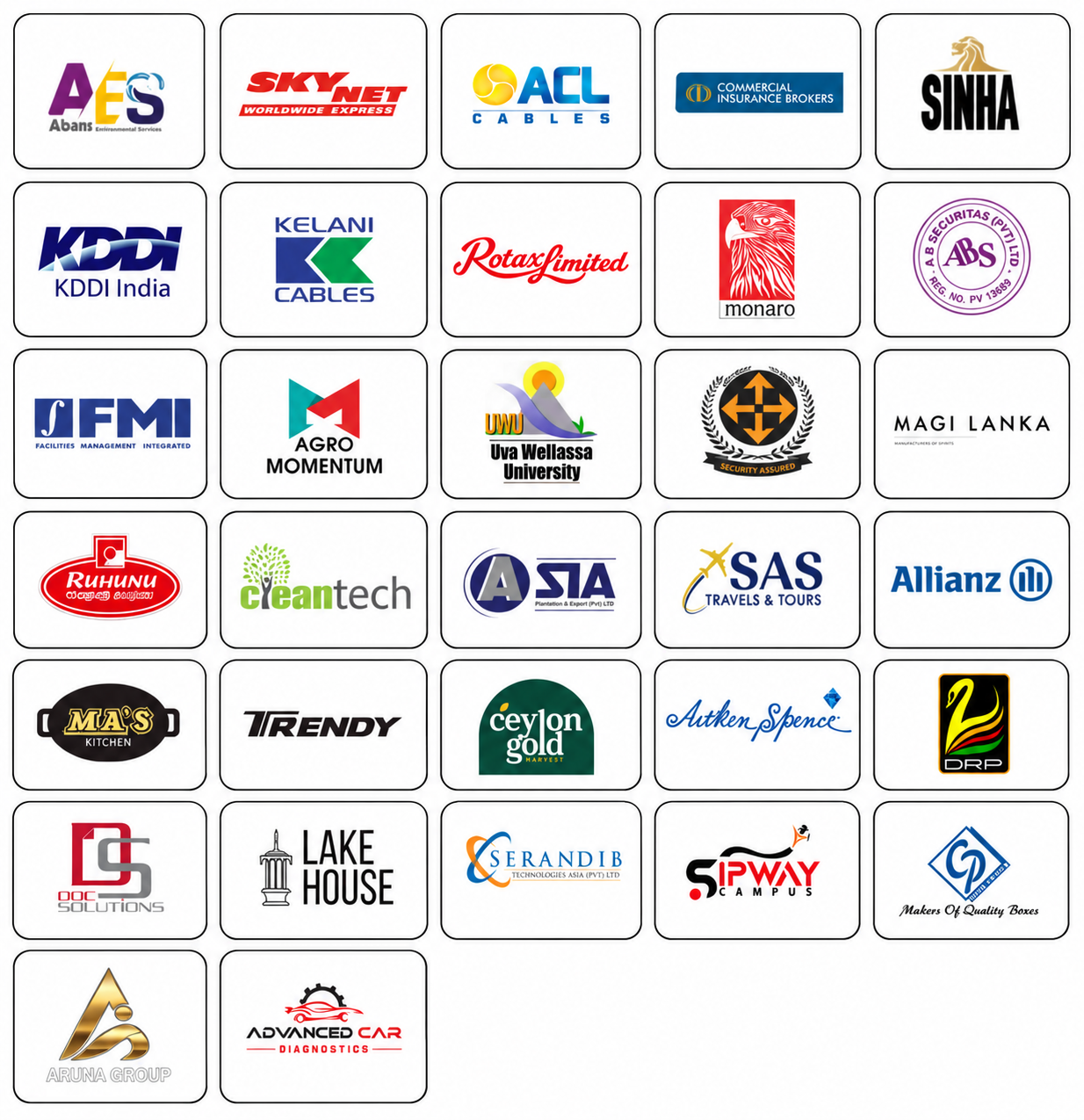 Our Customers